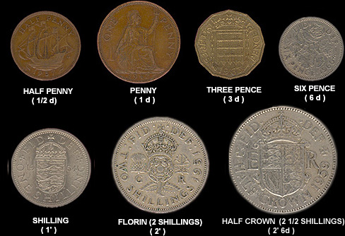 Britain's old currency system was based on 3s, 12s and 20s
