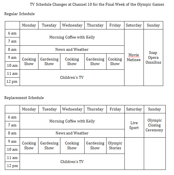 TV Schedule Changes AB51 English School TV Schedule Changes AB51 English School