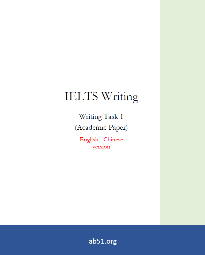 IELTS Writing Task 1 (Academic Paper) (English-Chinese version)