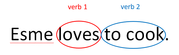 using-two-verbs-together-mygreektutor